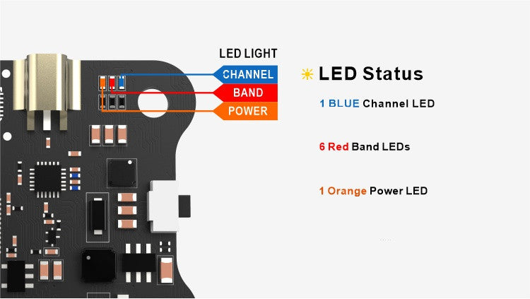 5.8G Image Transmission 800mW Output High Efficiency Heat Dissipation
