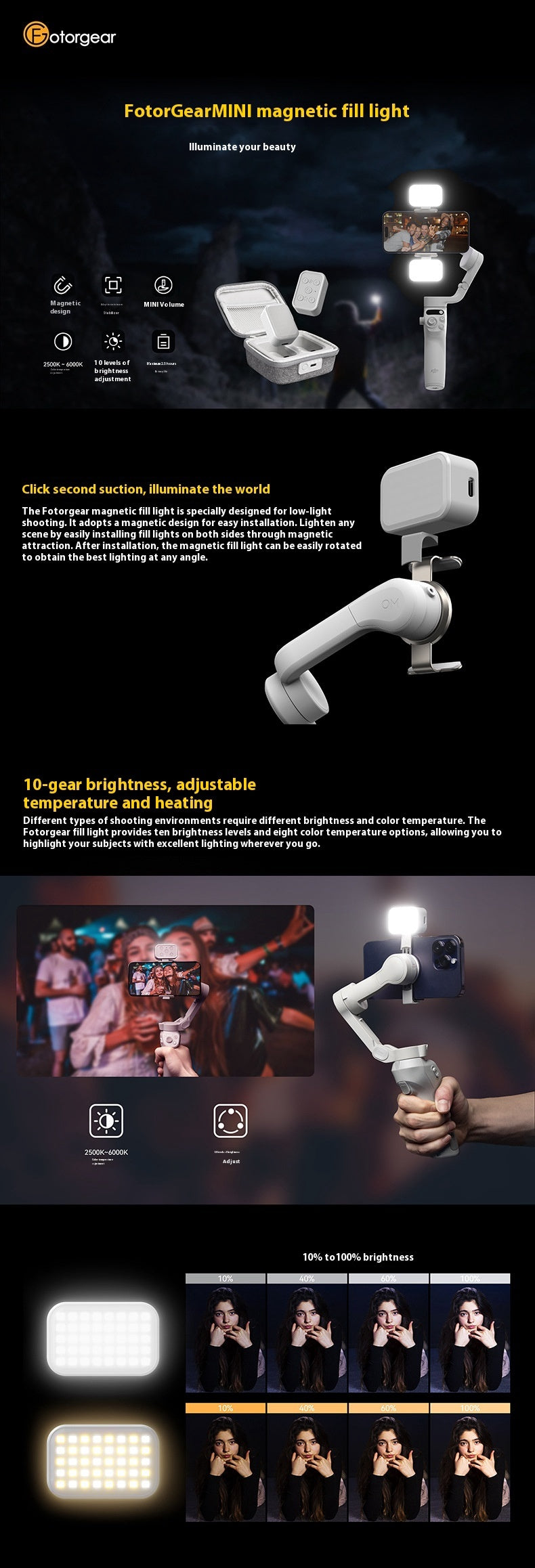 Magnetic Mini PTZ Magnetic Fill Light