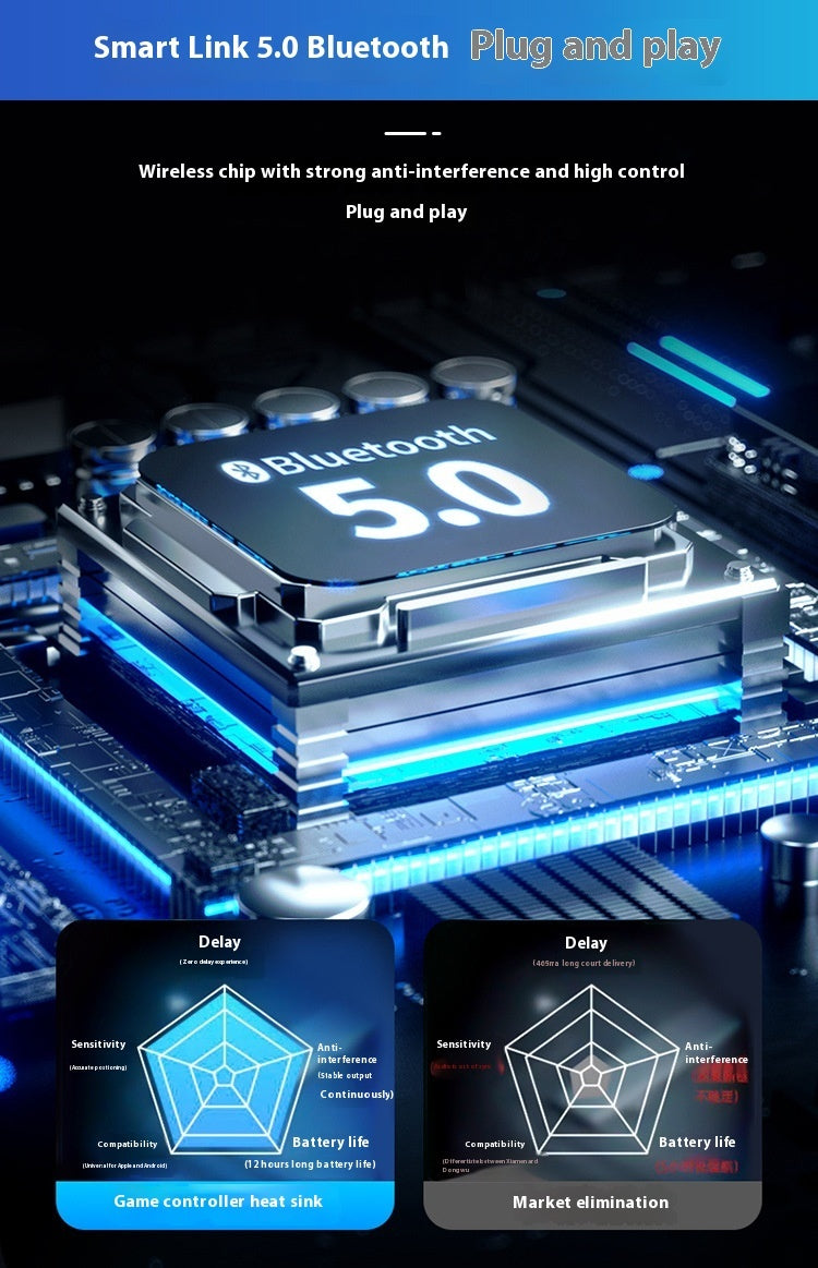 Mobile Phone Semiconductor Refrigeration Cooling Cooling Cooling One-click Second Replacement Hair Game Handle